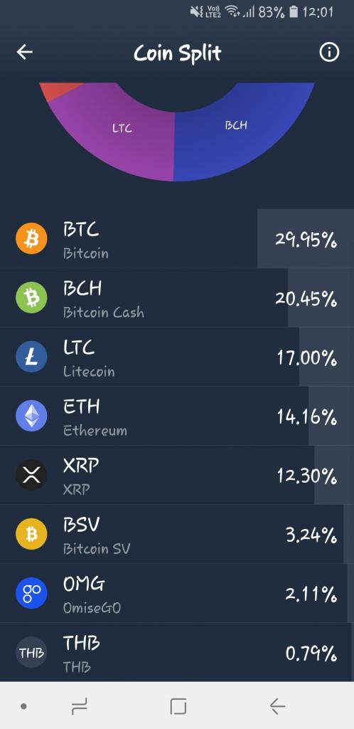 RIP Bitcoin-delta-jpg