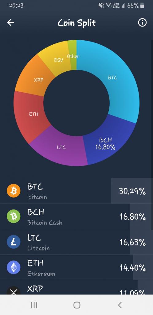 RIP Bitcoin-delta-jpg