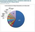 Mainland China Tourists . . . the bad and the ugly (there isn't a good)-imageproxy-1-php_-2-jpeg