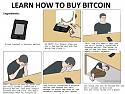RIP Bitcoin-how-buy-bitcoin-funny-cryptocurrency-gold