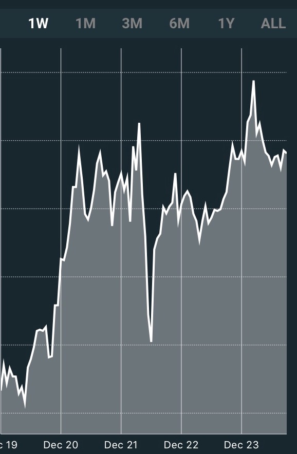 RIP Bitcoin-fullsizerender-1-jpg