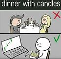 RIP Bitcoin-dinner-candles-jpeg