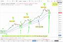 RIP Bitcoin-phg0li1-jpg