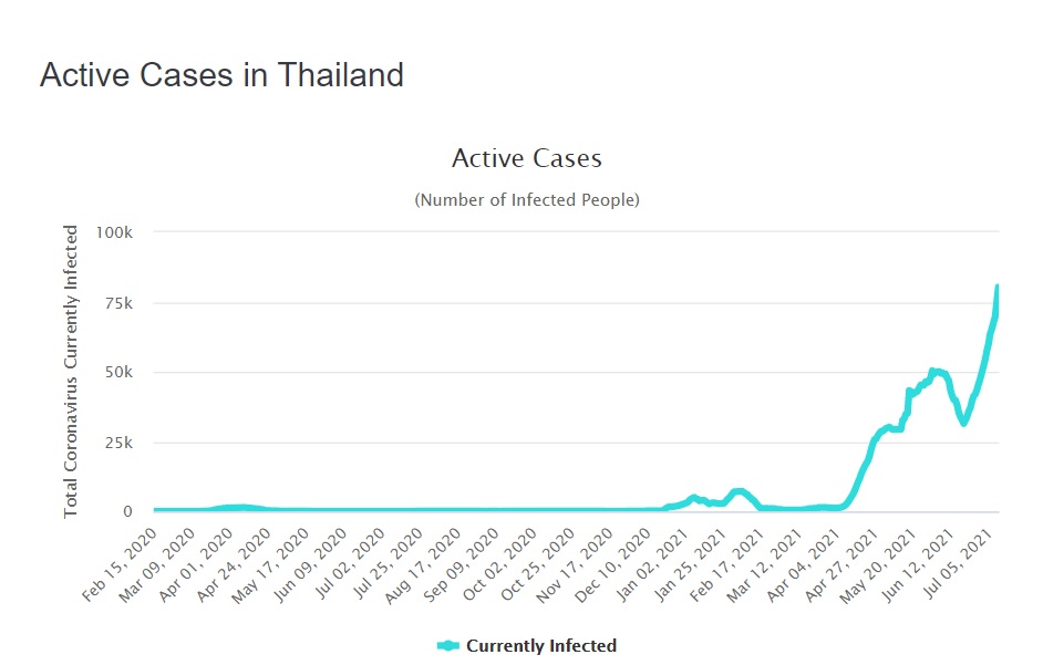Thailand's response to Covid-untitled-jpg