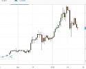 RIP Bitcoin-s-jpg