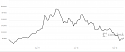 RIP Bitcoin-screenshot-www-coindesk-com-2018-02-a