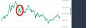 RIP Bitcoin-whoopsalulu-jpg