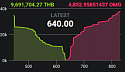 RIP Bitcoin-bwahahahahahaahhaahaha-png