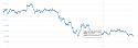RIP Bitcoin-screenshot-www-coingecko-com-2018-03-a