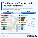 These are the best places to live abroad, expats say-30815-jpg