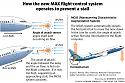 Airline News-max-737-sensor-w-jpg