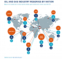 Venezuela Crisis-oil_and_gas_industry_reserves_by_nation-png
