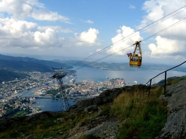 My hometown Bergen, Norway