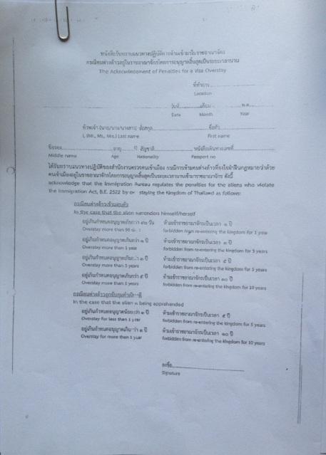 Proof of income for thai retirement visa
