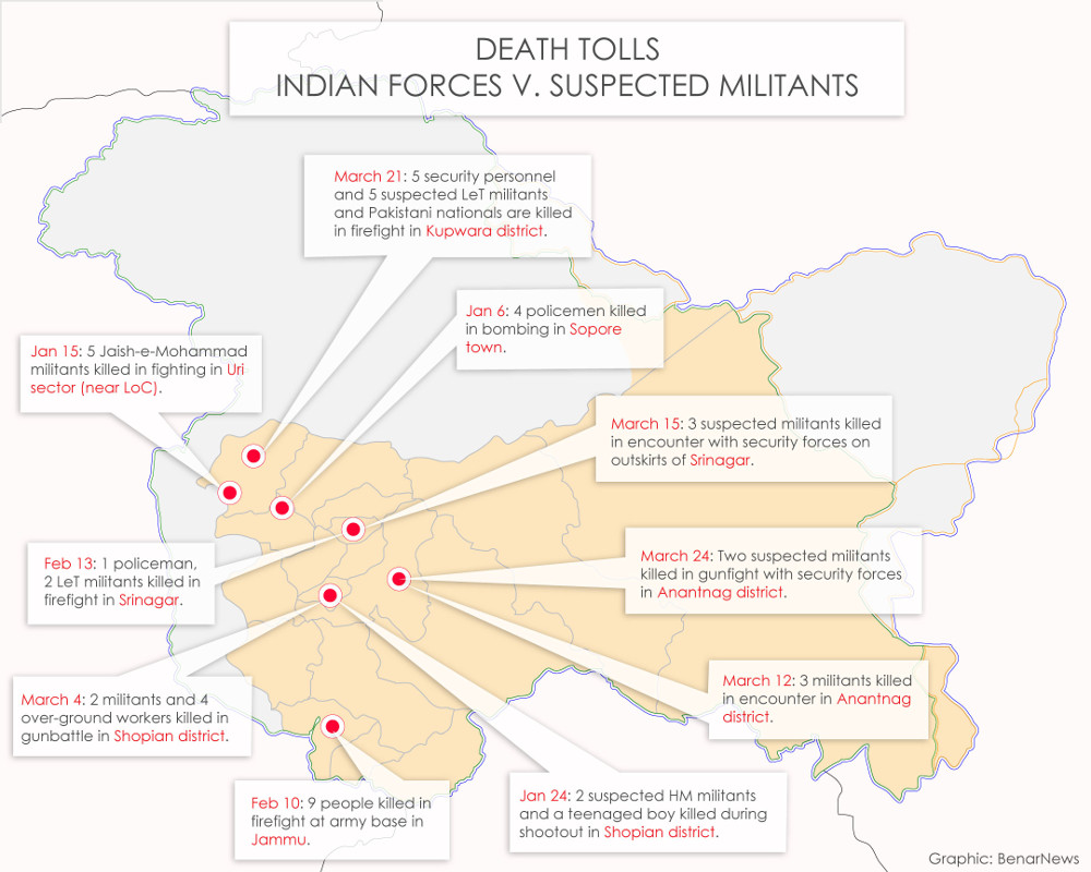 India Blames Pakistan for Blast that Killed Kashmir Family