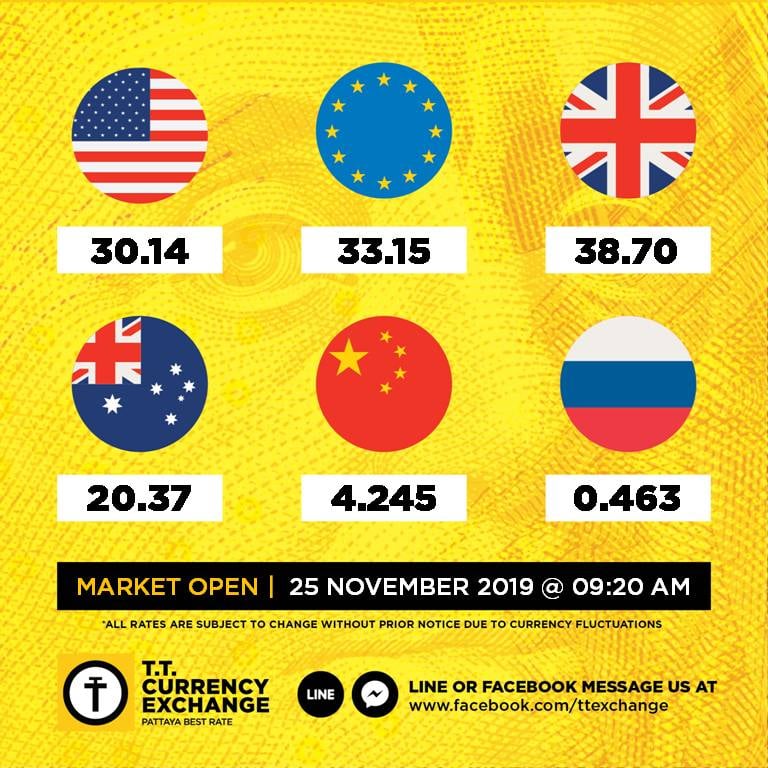 thai currency rates thai currency rates