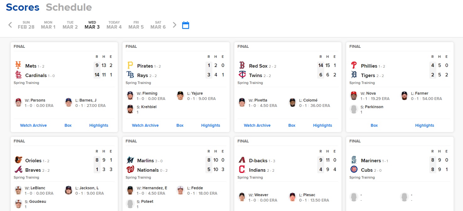 Mlb scores